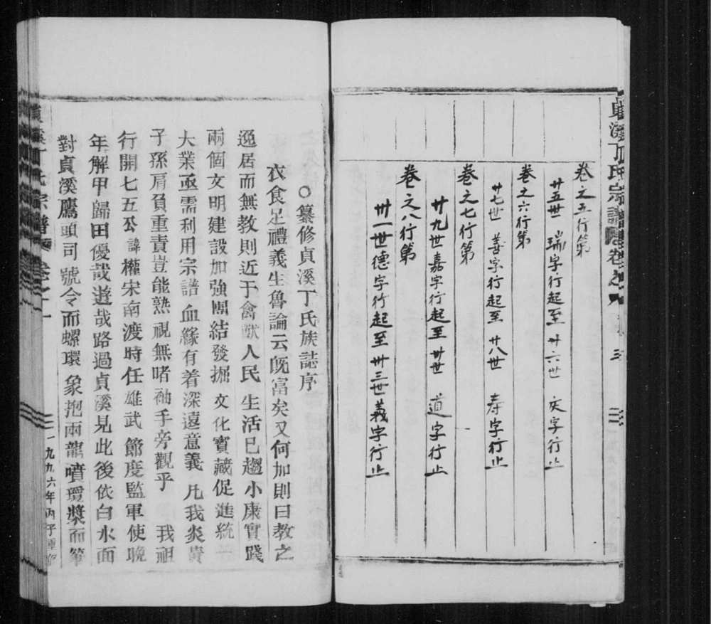 图片[2]-浙江丽水缙云县贞溪丁氏宗谱PDF电子版下载-自己的测试站